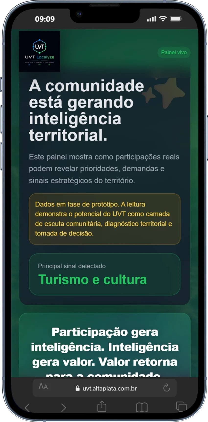 Tela mobile do dashboard territorial