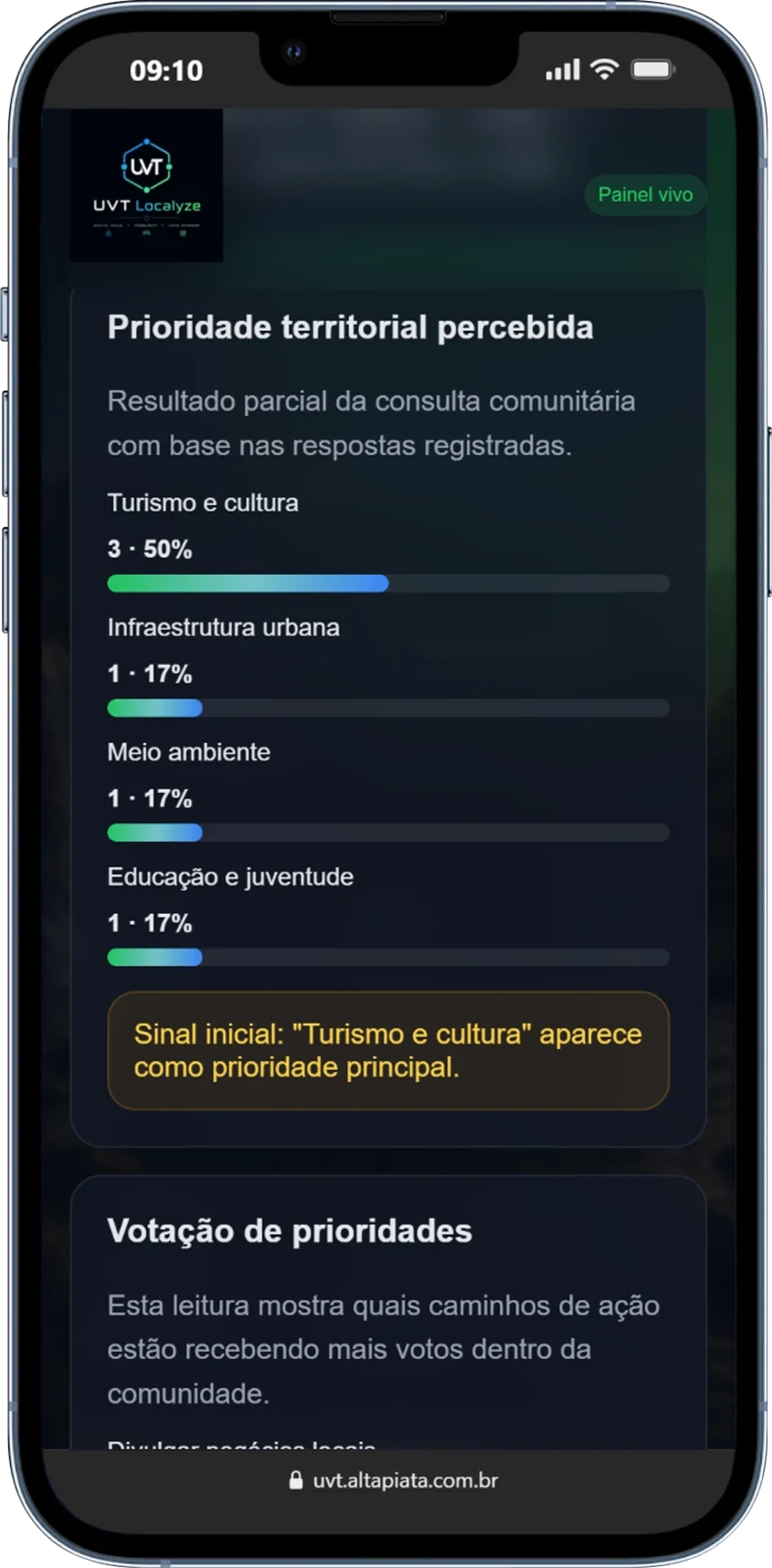 Tela mobile de sinais territoriais