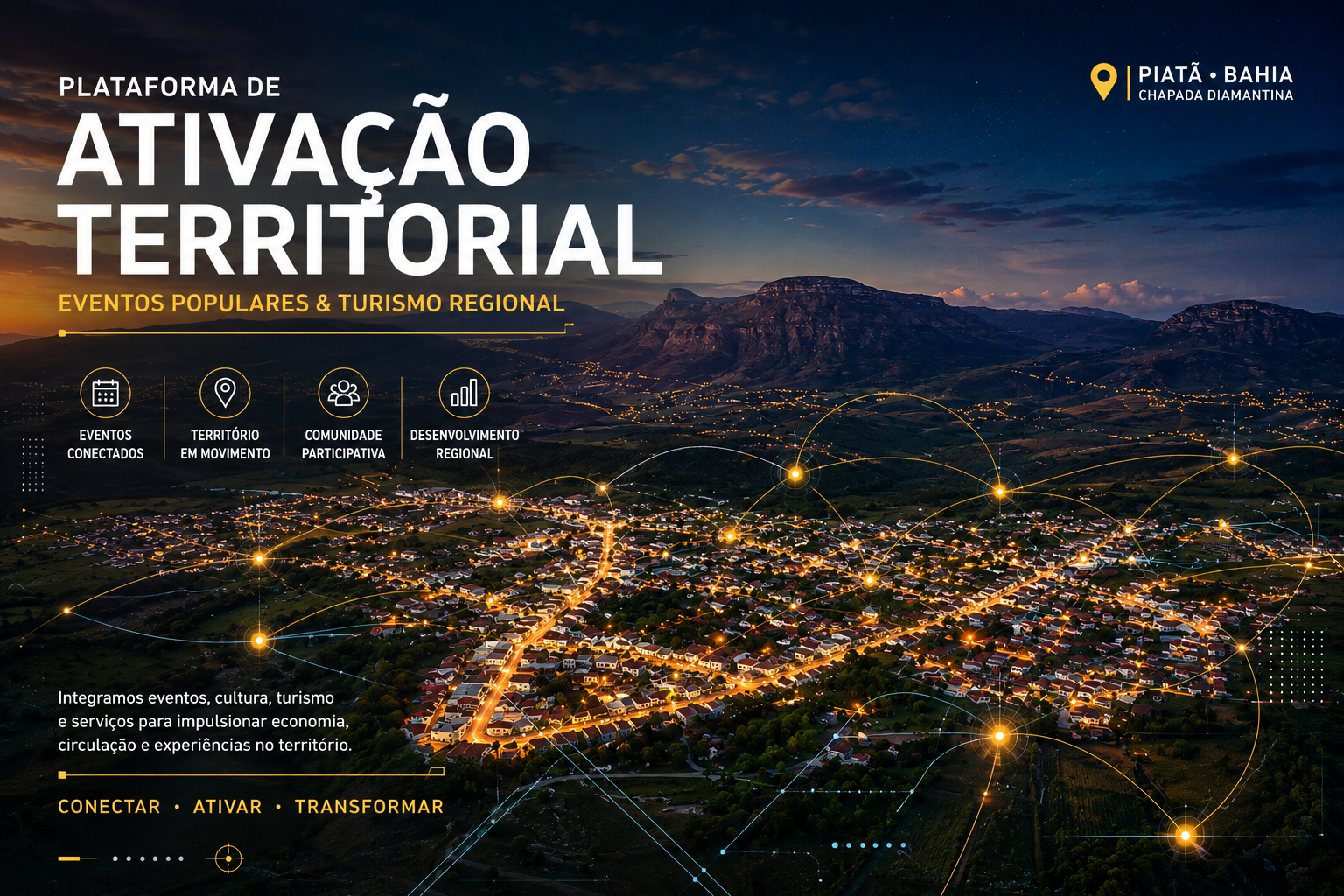 Infraestrutura Territorial Regional